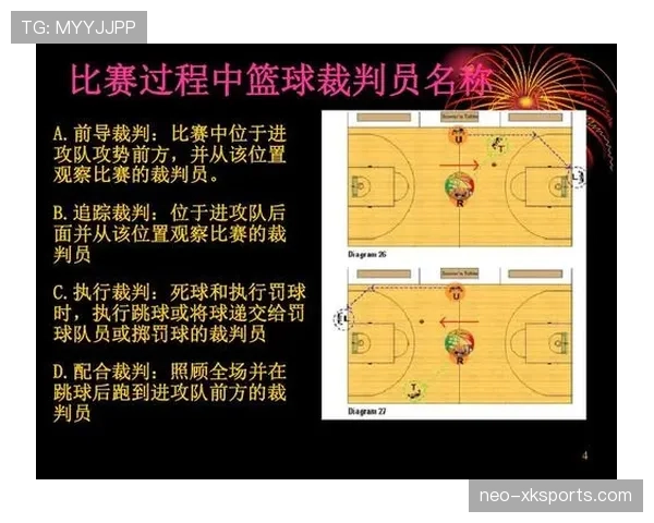 篮球裁判揭秘:如何判断判罚取消规则并正确执行 篮球裁判揭秘:如何判断判罚取消规则并正确执行