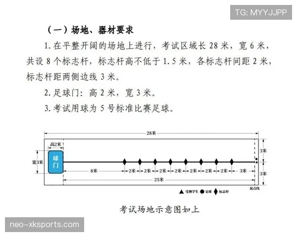 门线判定的判罚标准：球体必须完全越过球门线才算进球